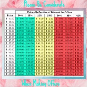 Please Be Considerate When Making Offers! Thanks!